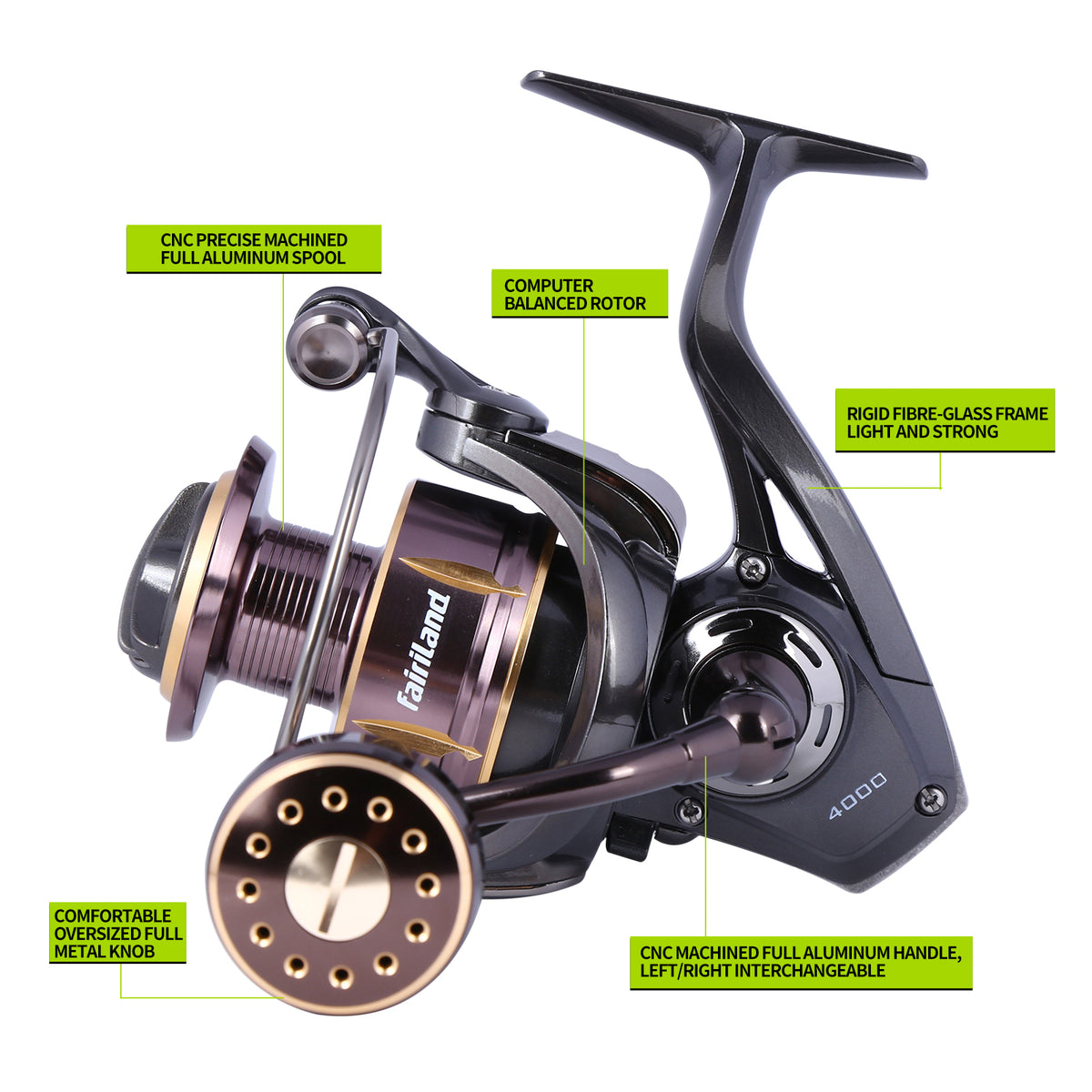 Fairnull High Speed Outdoor Mini Fishing Reel Smooth Spinning